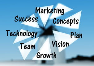 九游娱乐官网 (jiuyou)-刷屏雷军演讲，复盘助力创业者快速成长，雷军的内部演讲